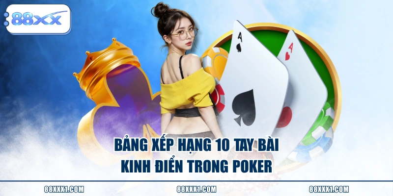 Các lựa chọn cược then chốt quyết định nhịp độ ván Poker